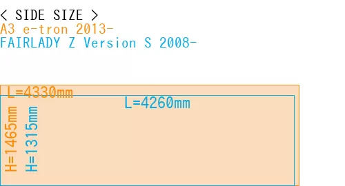 #A3 e-tron 2013- + FAIRLADY Z Version S 2008-